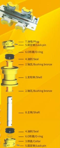 PC56 PC40 PC100 PC200 VIV40 SK60-8 MS30 excavator track roller for excavator spare parts
