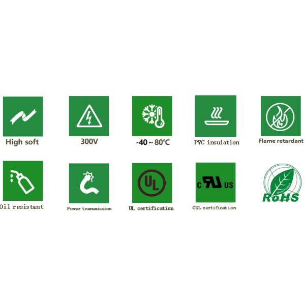 Пламя UL1007 300V 80℃ - retardant одиночный кабель проводника