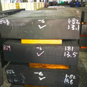 Bloc de graphite à haute densité pour la cathode et l'anode de batterie au