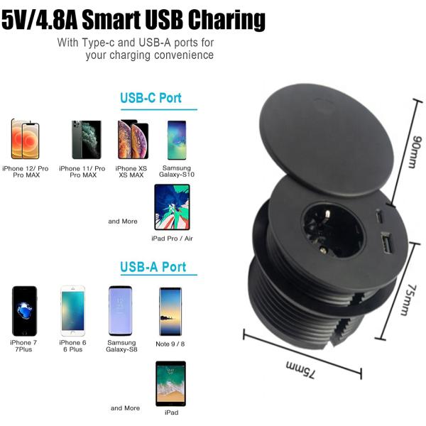 Multifunctional 4.92 Ft Extension Cord 1 EU AC Outlet and 2 USB Ports For Office Furniture Sofa Home Desk Power Grommet