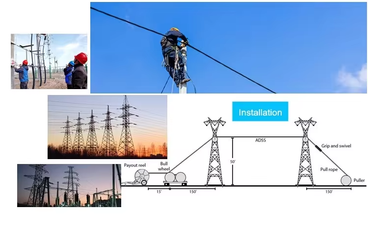 OEM Aerial ADSS Single Jacket 96 Core Single Mode Fiber Optic Cable 1km Цена для различных напряженных линий электропередач