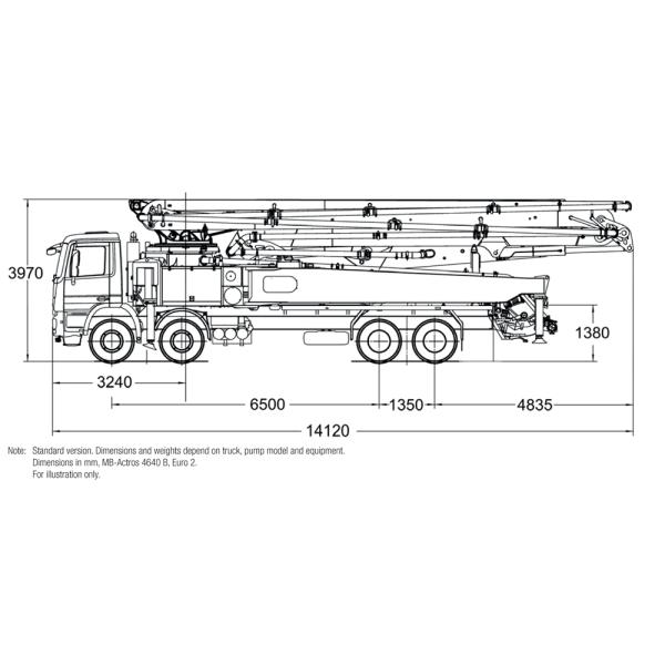 Приведенные насосы Putzmeister M56-5Z дизельные конкретные щадят используемые части