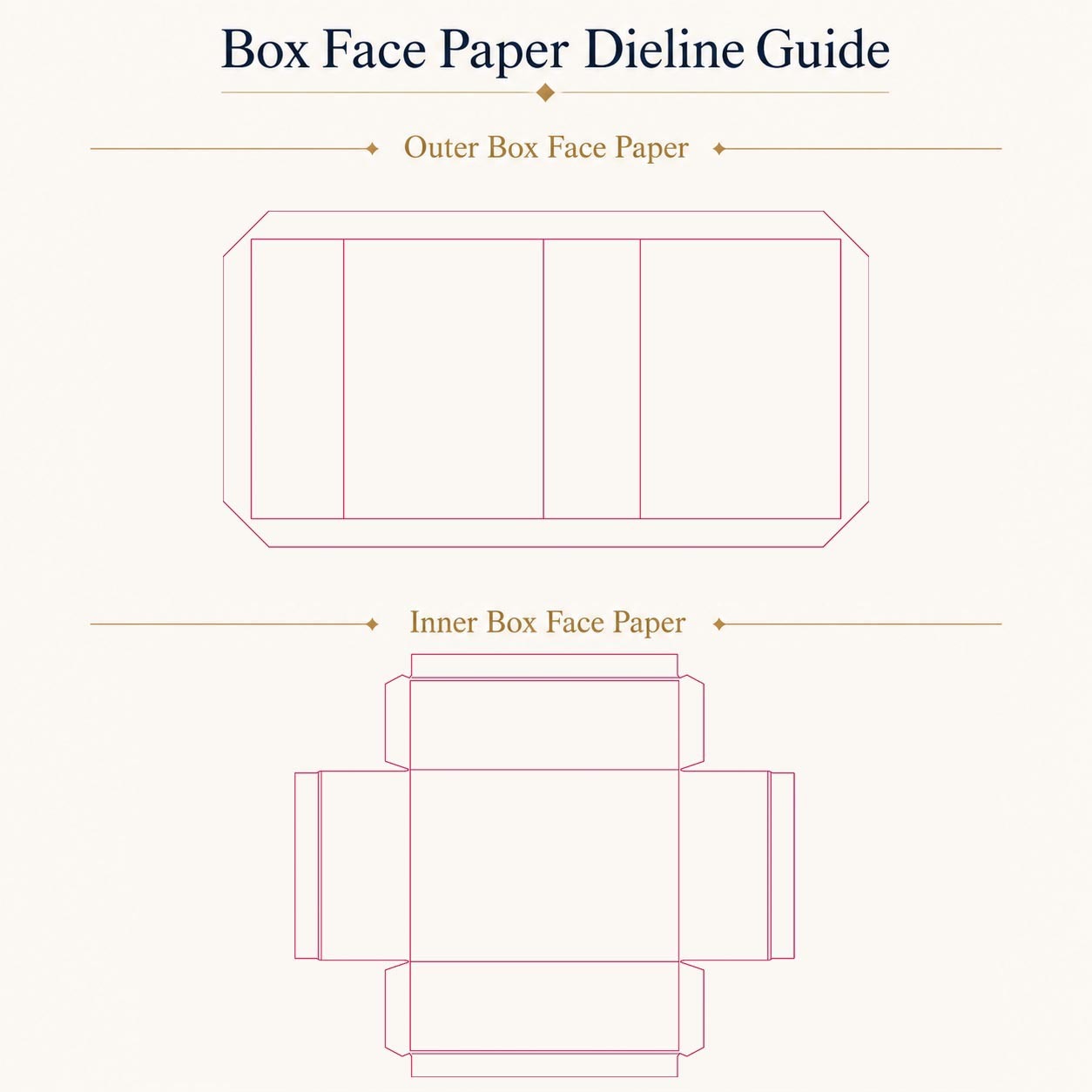 Cosmetic Packaging Custom Magnetic Box with Cardboard Insert
