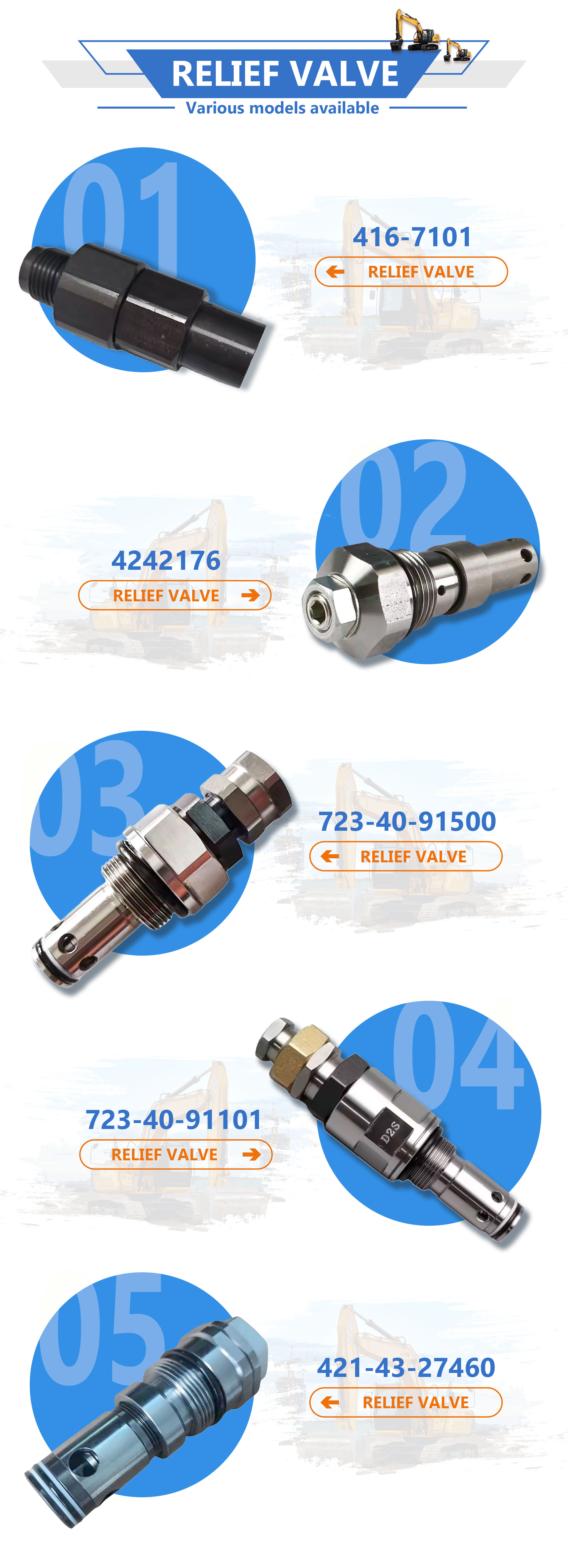 High Quality Excavator Main Relief Valve for komatsu PC30 PC35 PC40 PC45 Excavator