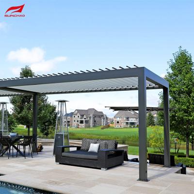 Aluminum Retractable Pergola For Outdoor Scenes Controlled By Remote Control And Smart Home Integration