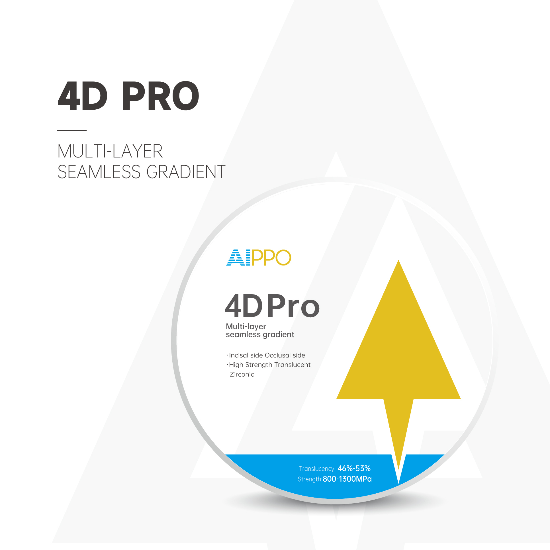 4D Pro Dental Zirconia Block Multi Layer Seamless Gradient