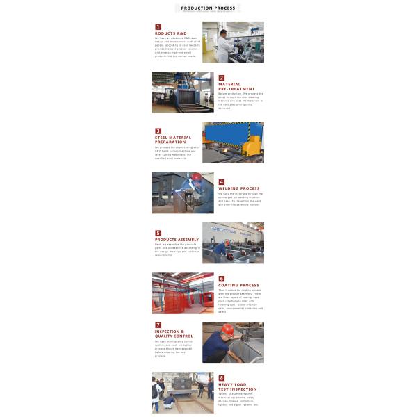 Небольшой нагружает промышленные тележки передачи колесо 3 тонн резиновое для специфической работы