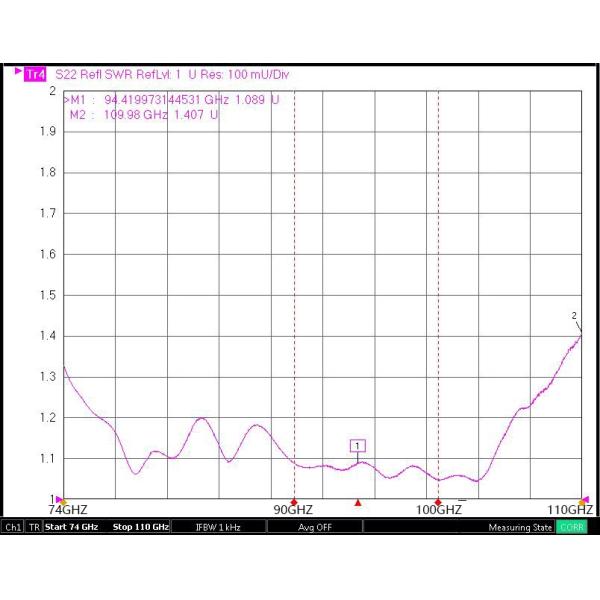 74 ГГц ~ 110 ГГц WR10 BJ900 до 1,0 мм Женщина Правый угол волновод к коаксному адаптеру 1,0 / BJ900-KF