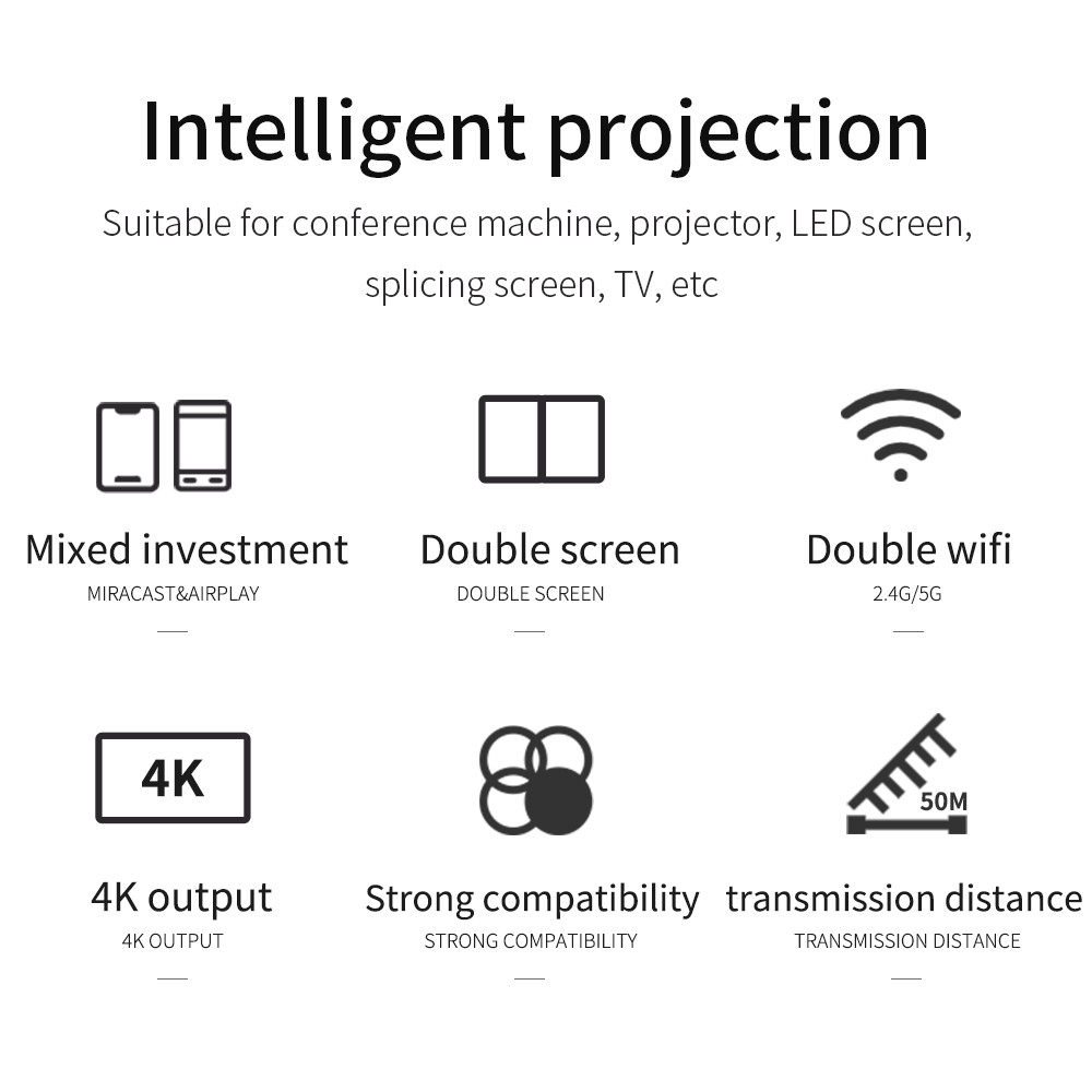 Долгосрочный донгл Miracast Chromecast 5G 12V наполнителя Hd беспроводной для ПК