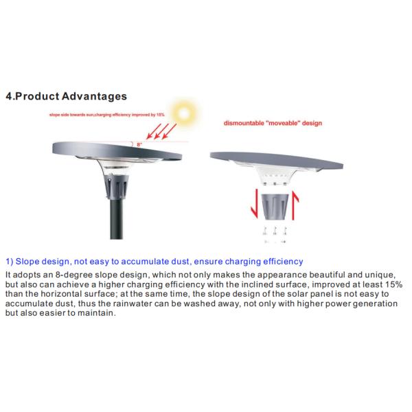 30 Вт 40 Вт IP65 2 года Гарантия светодиодный солнечный уличный свет для садовых тротуаров