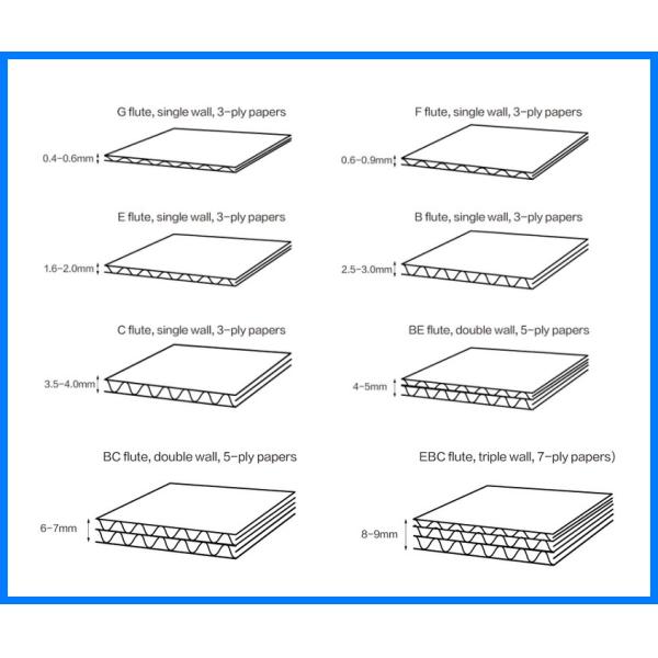 Лакировать картонной коробки Пантоне Эко коробки гофрированного картона офсетной печати