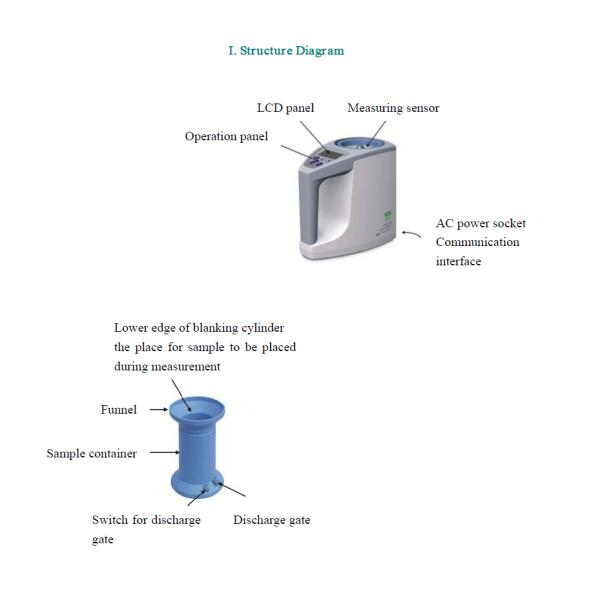 Grain moisture analyzer Computer moisture meter rice water moisture meter measuring instrument
