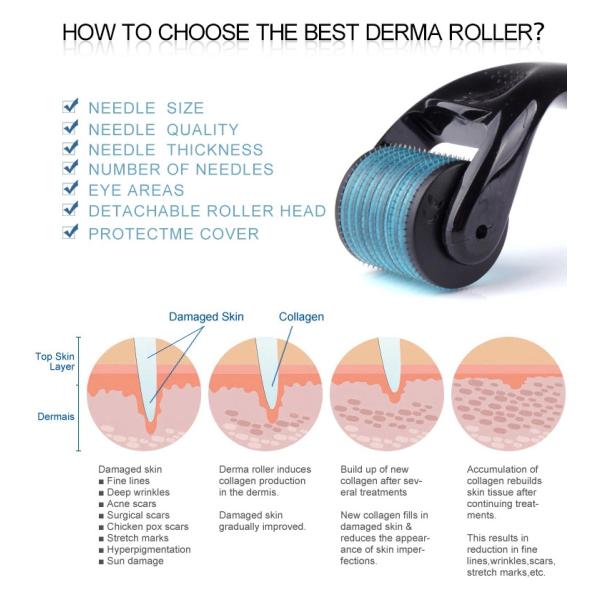 Anti-Puffiness 540 Needle Matte Derma Roller 0.5mm Beard Growth Titanium Beard Roller