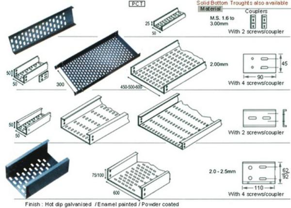 CE 600mm Cable Tray Roll Forming Line 15m/Min 22KW