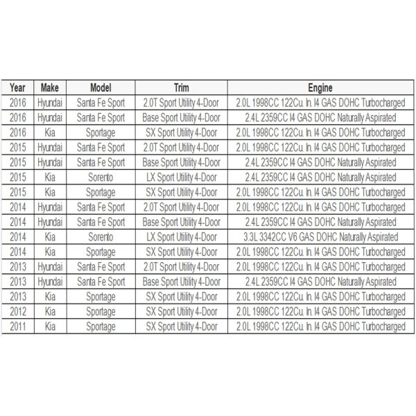 Para Hyundai Santa Fe Sport para Kia Sportage SX Sistema de transmisión automática compatible 473003B600 Embrague Modelo de coche Infiniti Transferencia