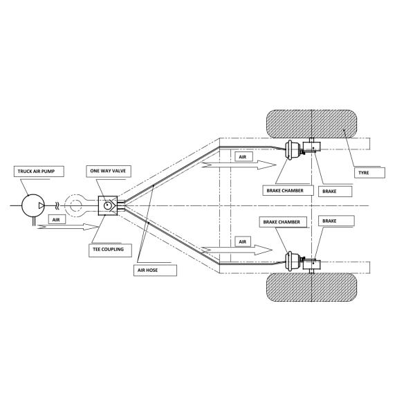 5 Ton Cable Drum Trailer , Cable Reel Trailer , Cable Carrier