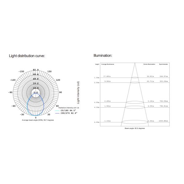 Алюминиевая RGB светодиодная лампа 3W IP67 водонепроницаемая светодиодная ландшафтная лампа для наружной зоны