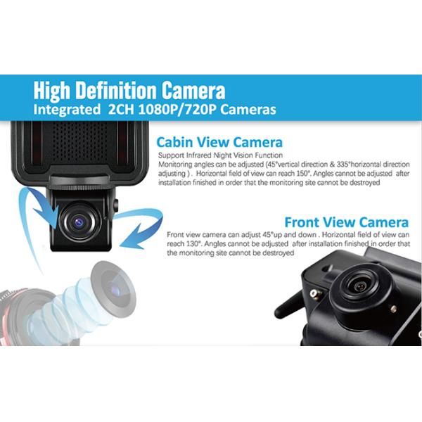 Камера приборной панели автомобиля 4 каналов, двойной кулачок черточки камеры с Блуэтоотх/Вифи