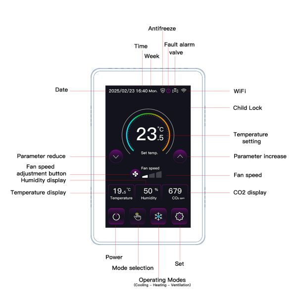 LCD Screen Smart Wifi Thermostat Wall Mounted For HVAC Heating And Cooling System