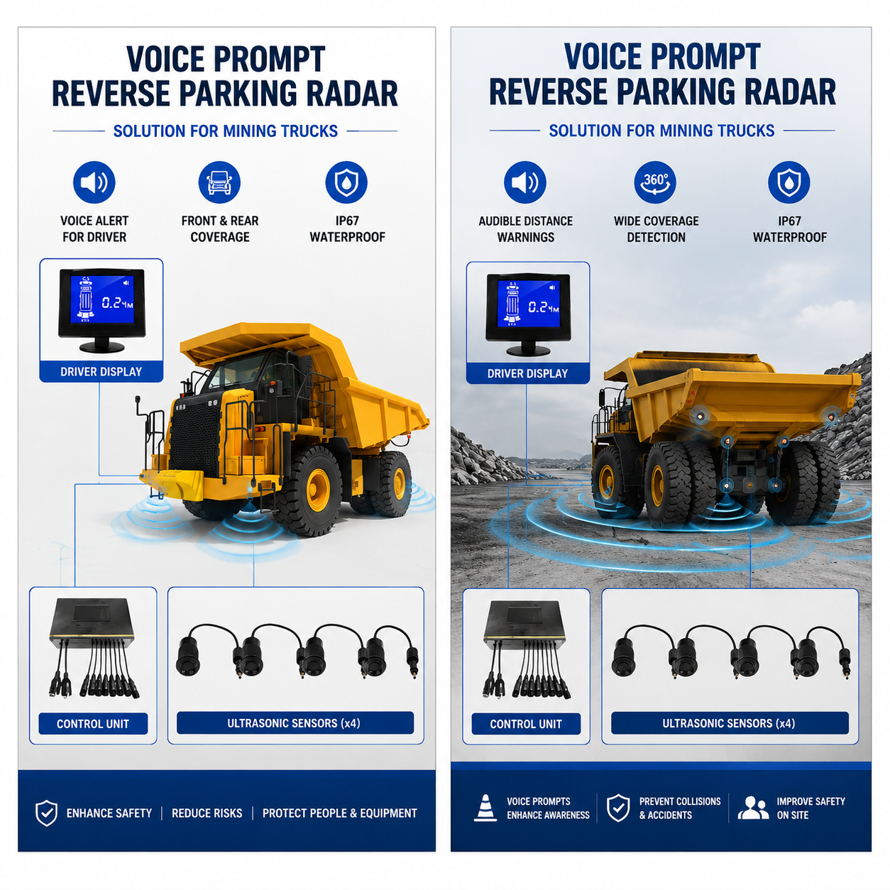Mining Truck Reverse Parking Radar System with CAN Bus, Voice Alert and 8 Ultrasonic Sensors for Heavy Duty Vehicles