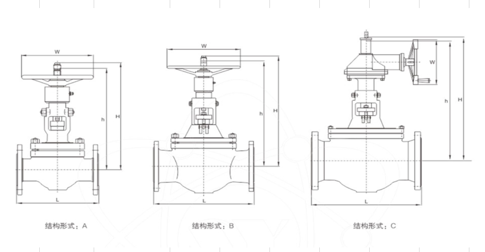 Zero Leakage Hard Seal Manual Orbit Ball Valve Top Entry Wear-Free for Oil/Gas/Chemical Industry