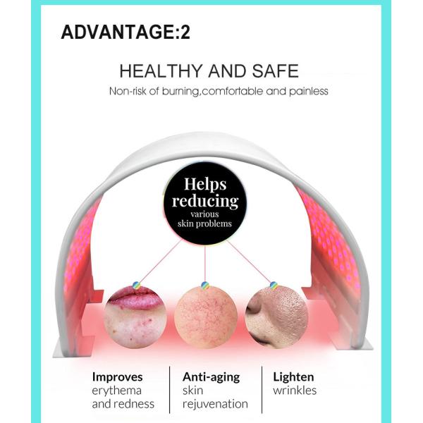 Терапия красного света силикона изменения Pdt маскирует 7 цветов приведенных применяет обложку к стороне заботы