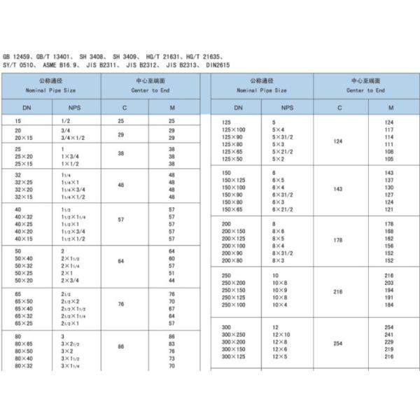 ANSI Standard Carbon Steel Nipple Butt Weld Pipe Fittings Carbon Steel Tee / Cross