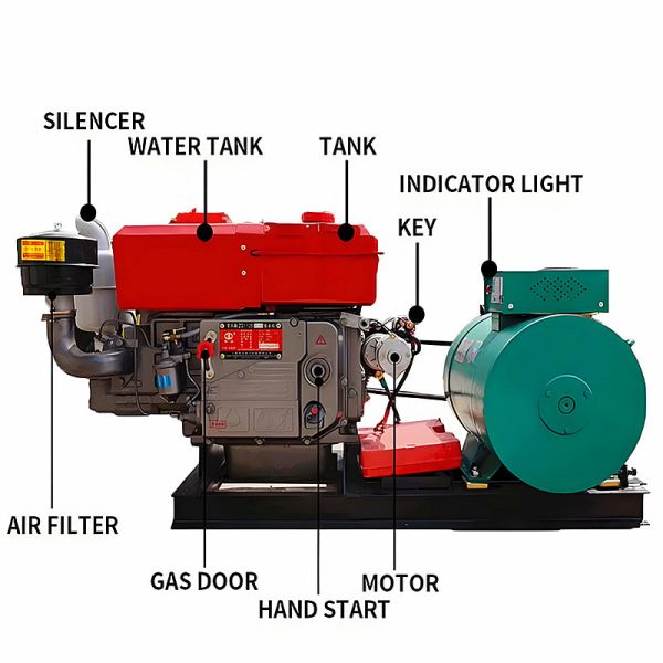 Open Frame Diesel Generators Mobile Diesel Generator Water Cooled Commonly Used Small Diesel Generator Set