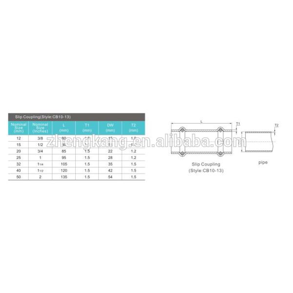 2015 Sanitary pipe fitting China manufacturer stainless steel slip coupling