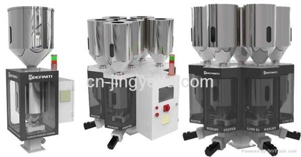 Mick Weight Control Industrial Peripheral Devices Gearbox With Direct Motor