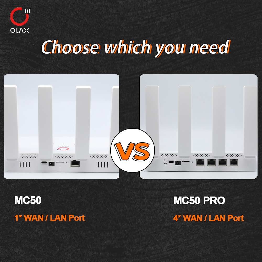OLAX MC50 Pro LAN Ports Outdoor Portable 4g Modem Wireless Hotspot 4g Lte Wifi Router 4g Cpe Router Олакс MC50 Про ЛЭП Порты на открытом воздухе портативный 4g Модем беспроводный горячий точек 4g Lte Wifi Router 4g Cpe Router