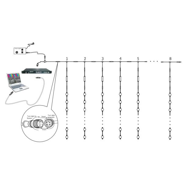 Вися света Addressable IP65 SMD5050 RGB шарика СИД занавеса диод волшебного