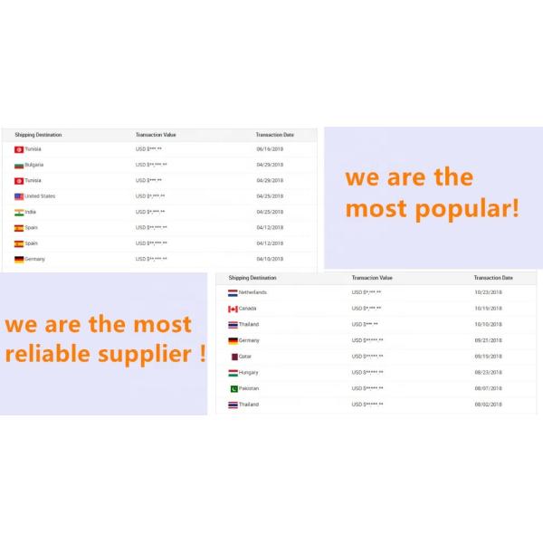 Roaster перца кофейного зерна горизонтального электрического более сухого сезама машины печи чокнутый