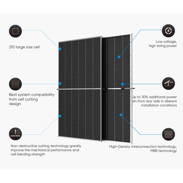 Trina Vertex S Mono Solar Panels 500W 550W 600W 670W 700Watt Photovoltaic Panel Europe Rotterdam Warehouse Price