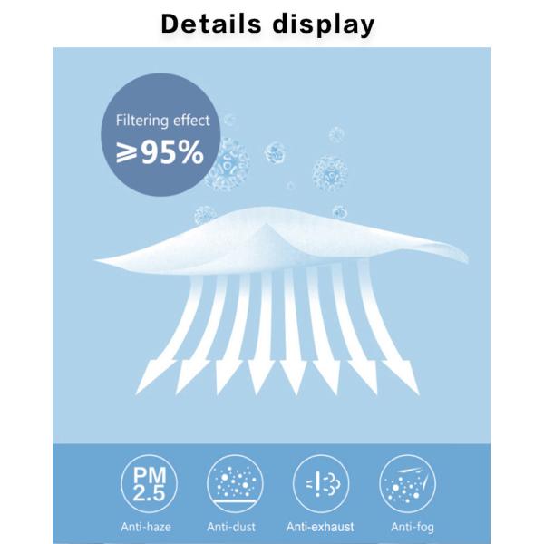 Kn95 Ffp2 Disposable Medical Face Mask Non Woven Fabric Protective