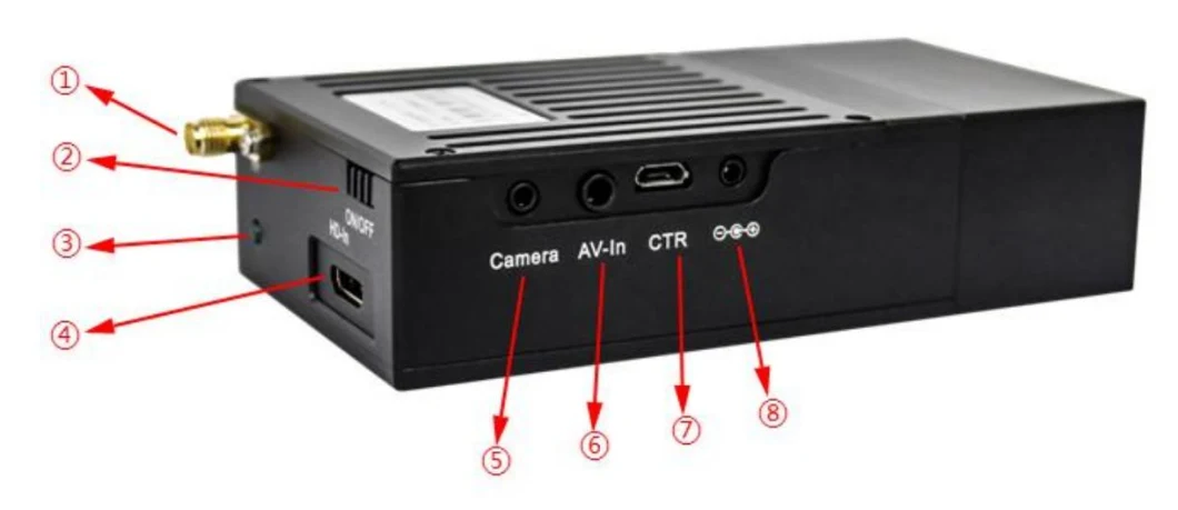 30dBm Cofdm ручной голосовой интерком с технологией передачи изображений