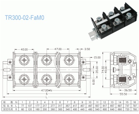 рельс большого тока 47.00mm установил терминальные блоки 600V 300A для преобразователей частоты