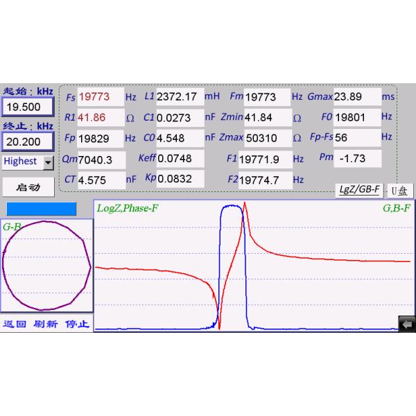 импеданс 1K 500KHZ ультразвуковой для испытывая частоты и импеданса