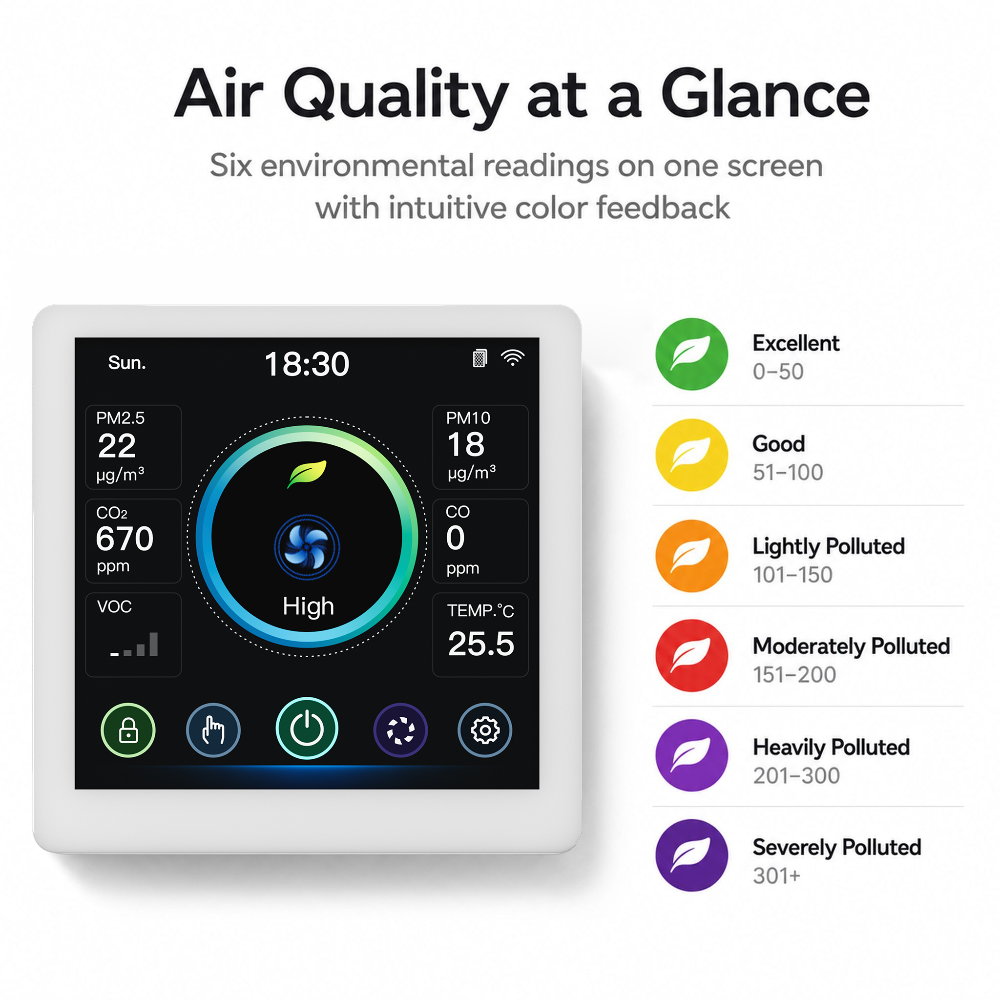 Smart HVAC Controller with RS485 Centralized Control, Real-Time Air Quality Monitoring & Motorized Air Valves