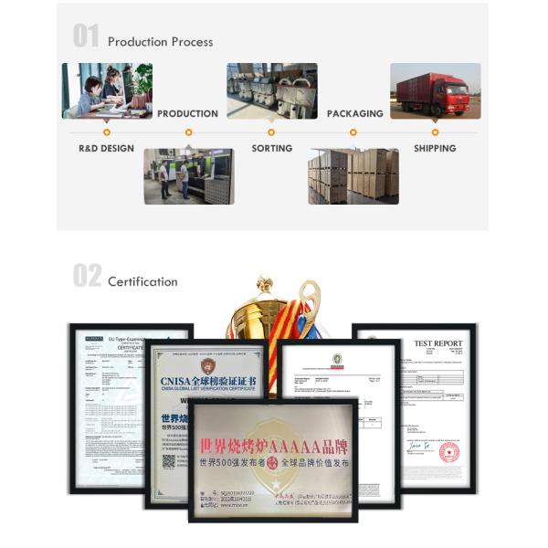 Грудное свинье ягненок колючка жареное курица барбекю гриль с кислородом истощение устройство безопасности