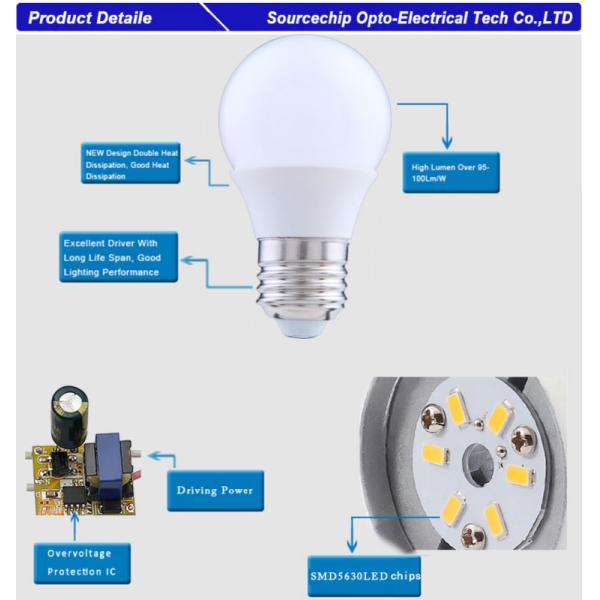 Quality LED bulb Supply - e27 led light bulb wholesale