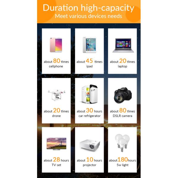 Производство электроэнергии ISO AC 1000W 220v портативное