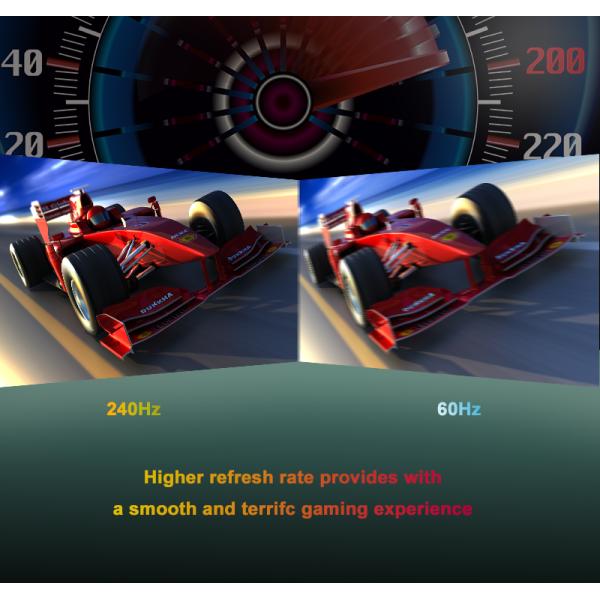 OEM 32 Inch LED PC Gaming Monitor 1K 2K 4K Resolution 144Hz 165Hz 180Hz 240Hz