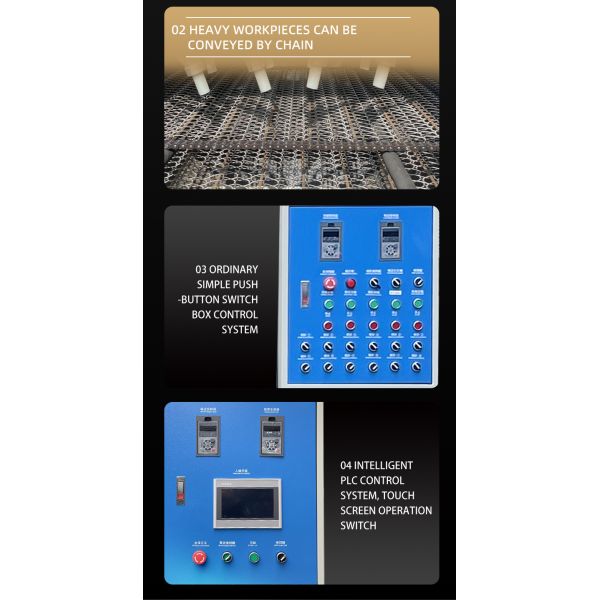 Automatic Sandblasting Machine Sand Blasting Equipment