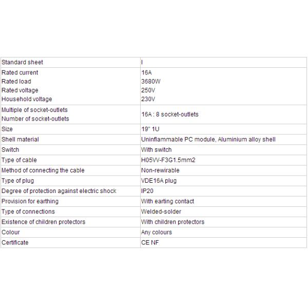 Network Server Rack Power Strip , Rack Mount Switched Rack Pdu For Cabinet