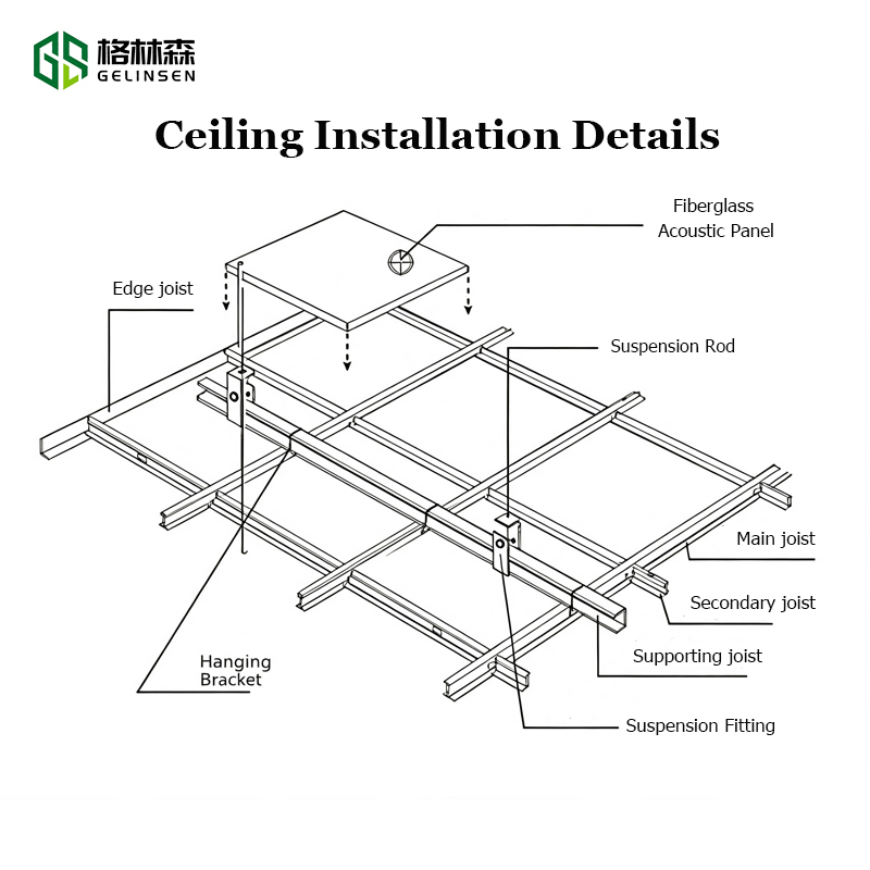 Fiberglass Acoustic Panel Sound Absorbing Baffles Height-Adjustable for Office Ceiling