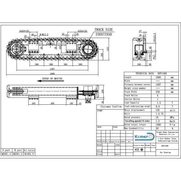 After Service Video technical support Track Undercarriage Spare parts for Equipment