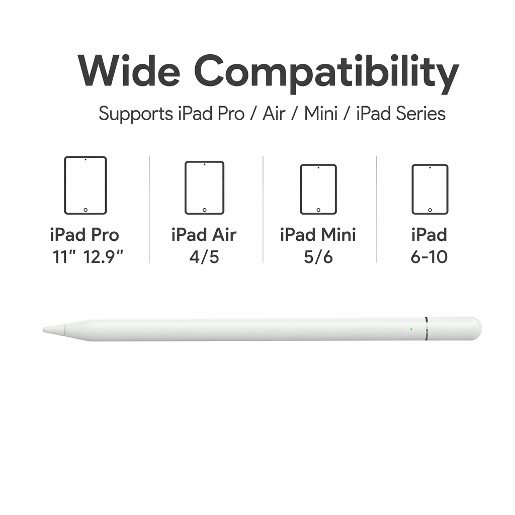 iPad Pencil with Dual Charging Magnetic Wireless and Type-C 40-Minute Full Charge 5-Min Auto Sleep Power Saving White