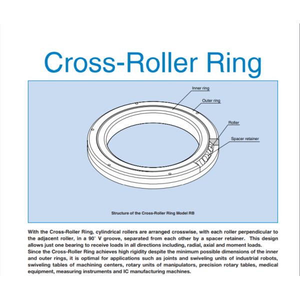 THK RE-15025-CS, Cross-Roller Ring Series Compact, Highly Rigid Swivel Bearings Achieving a Superb Rotation Accuracy