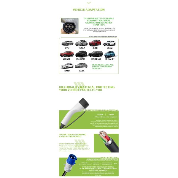 7kW Type 2 Portable EV Charger 8A-32A Adjustable 32A IP65 Weatherproof